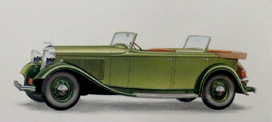 LINCOLN/1933lincmodelka4pasDCphaeton.jpg